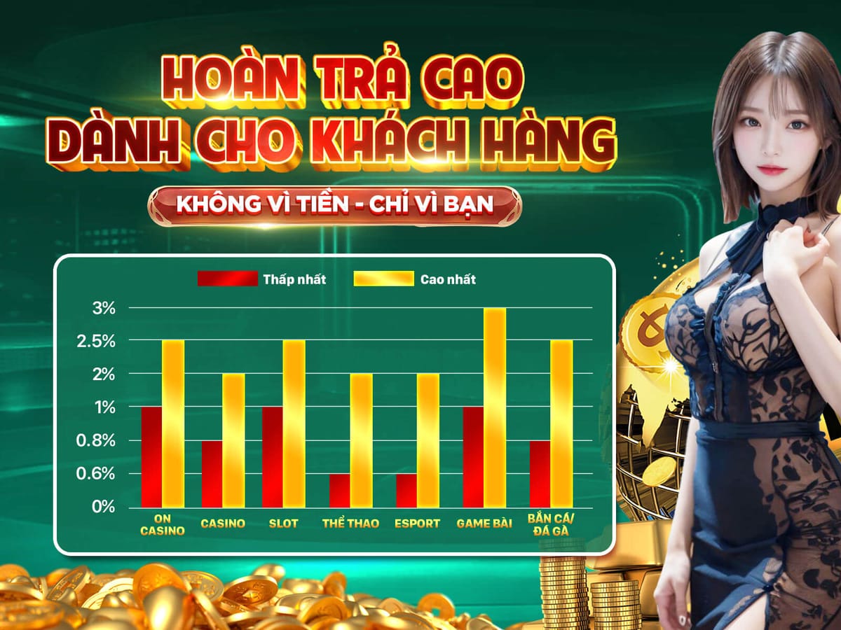 Giới Thiệu Bạn Bè – Nhận 500.000 VNĐ Mỗi Người